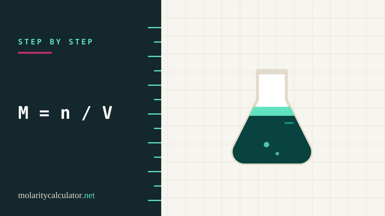 How to Calculate Molarity: A Step-by-Step Method